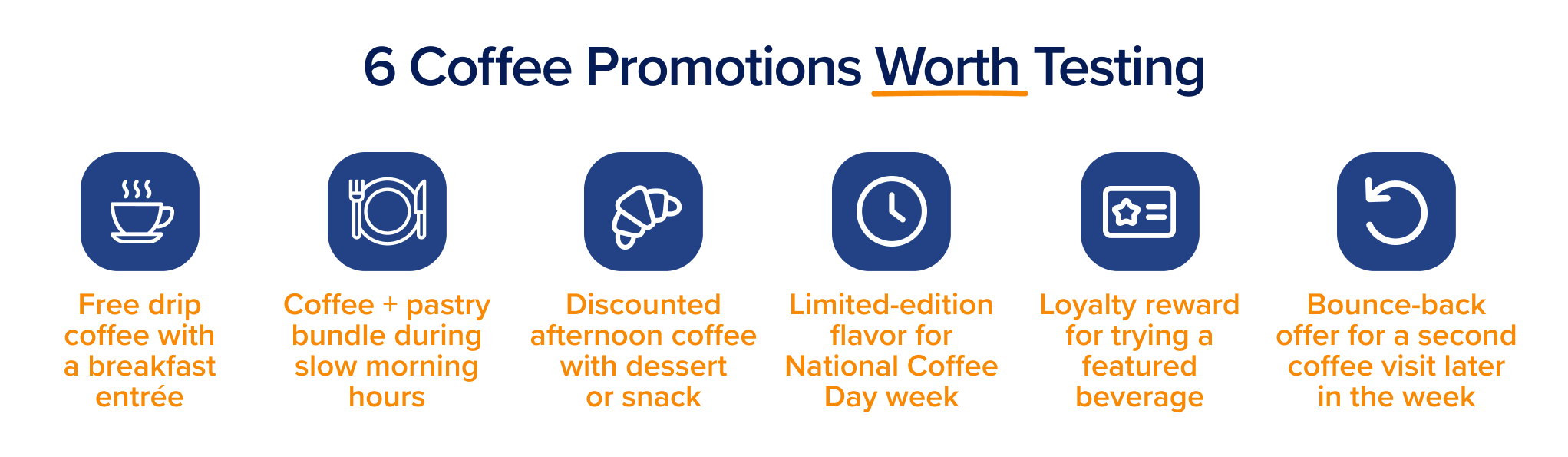 Infographic showing six restaurant coffee promotions worth testing for National Coffee Day