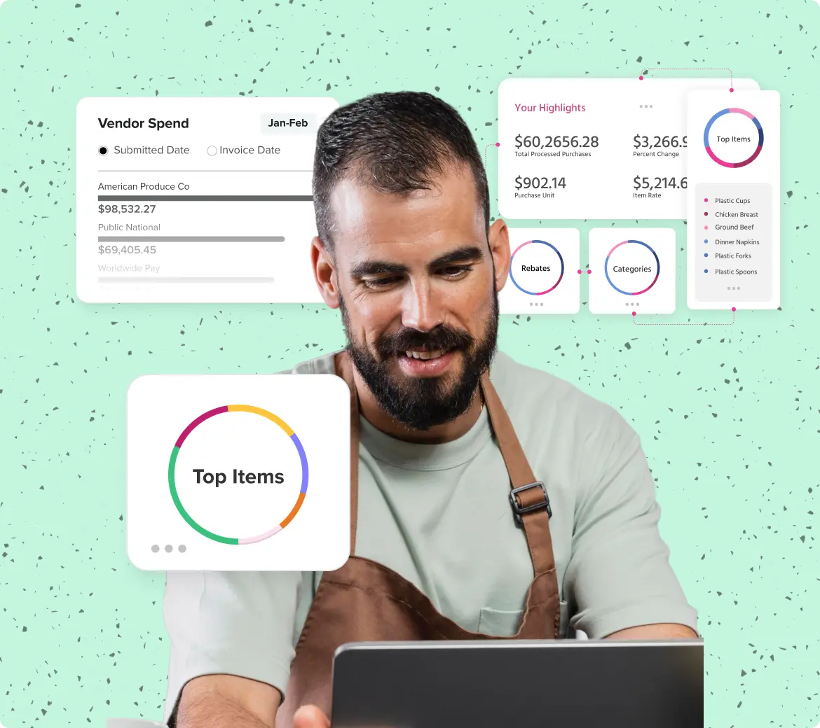 Dining Alliance Vendor Spend Invoice