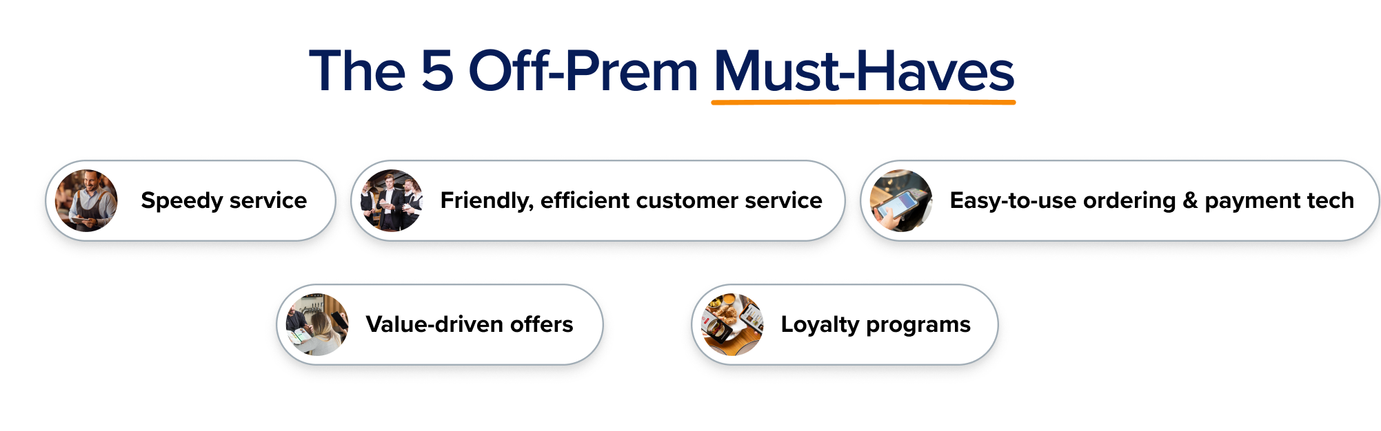 The 5 Off-Prem Must-Haves