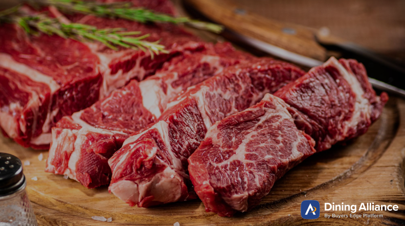 Weekly commodity updates exclusively for Dining Alliance members, powered by CommodityONE.