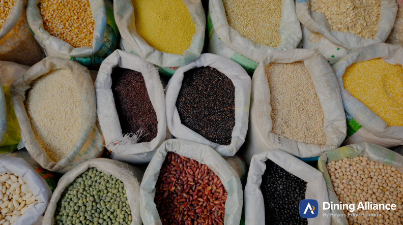 Commodity updates exclusively for Dining Alliance members, powered by CommodityONE