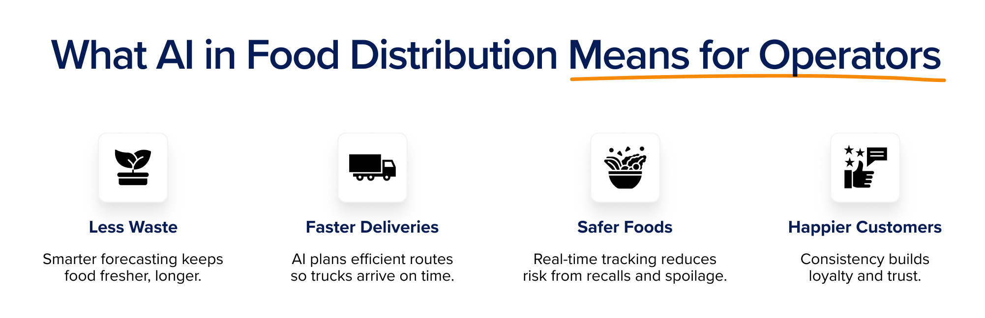 What AI in Food Distribution Means for Operators