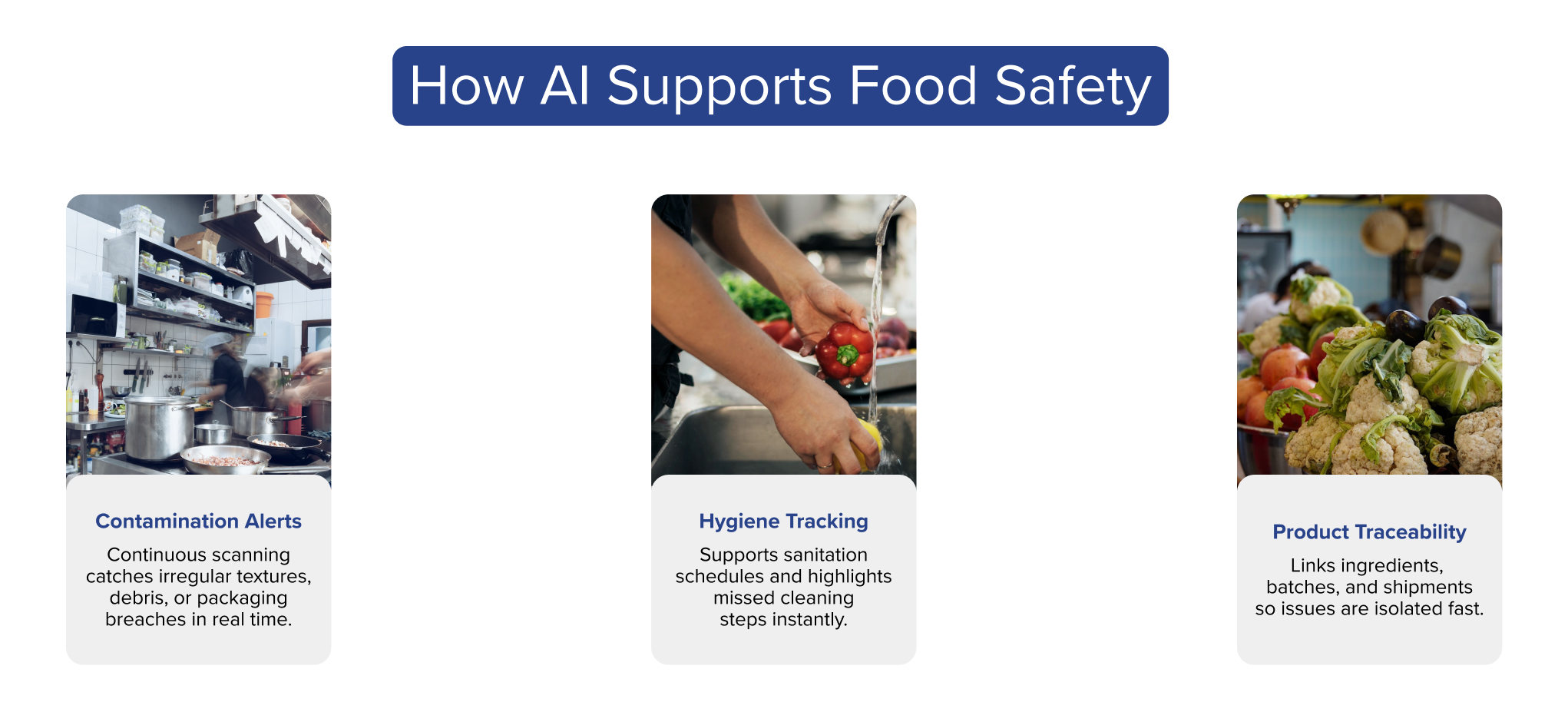 How AI Supports Food Safety