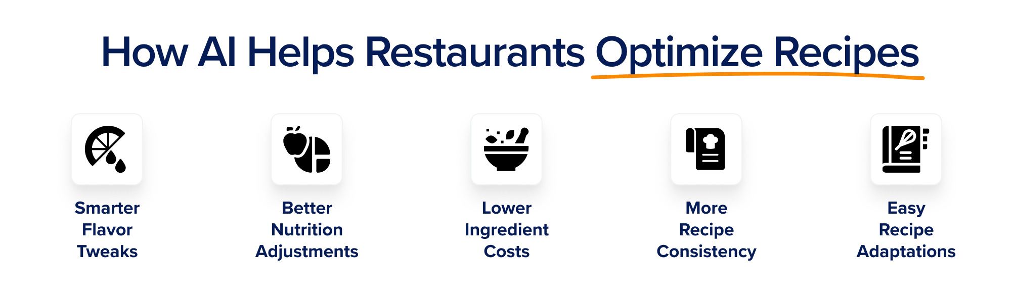 How AI Helps Restaurants Optimize Recipes