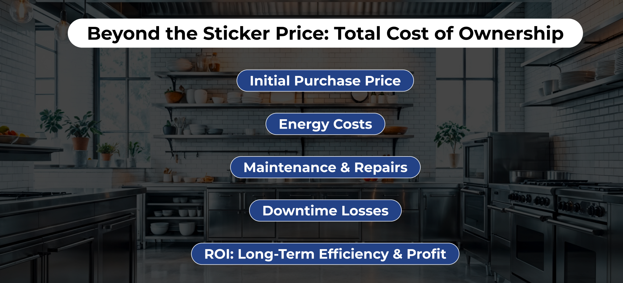 Beyond the Sticker Price: Total Cost of Ownership