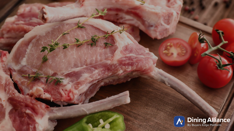 Weekly commodity updates exclusively for Dining Alliance members, powered by CommodityONE