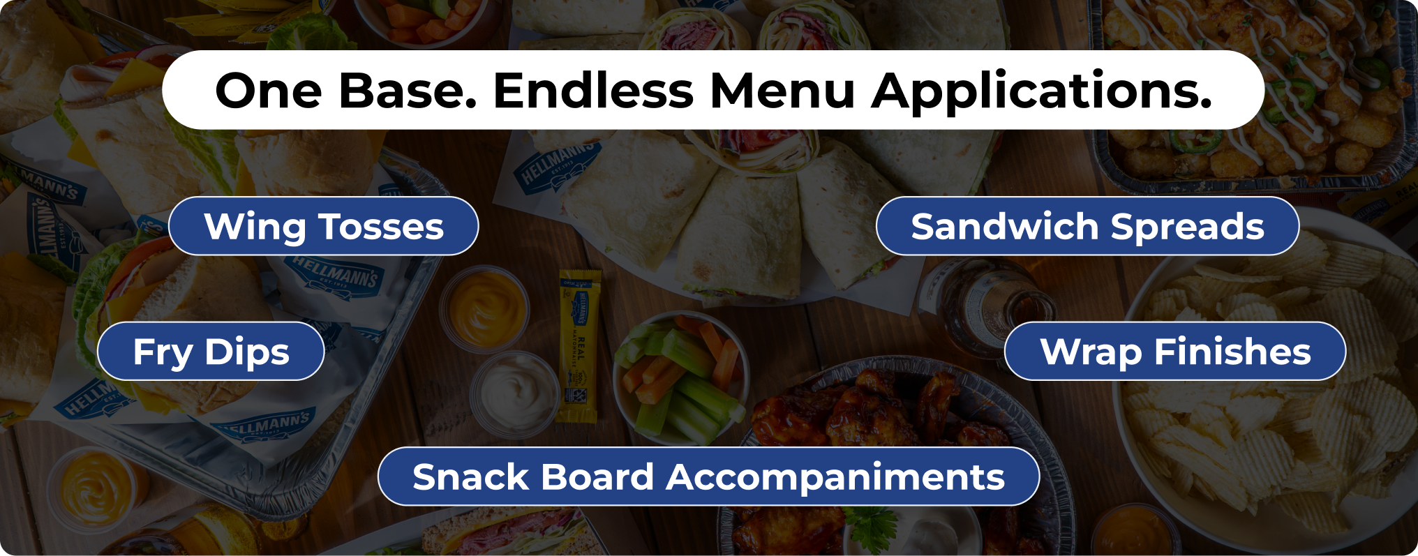 One Base. Endless Menu Applications.