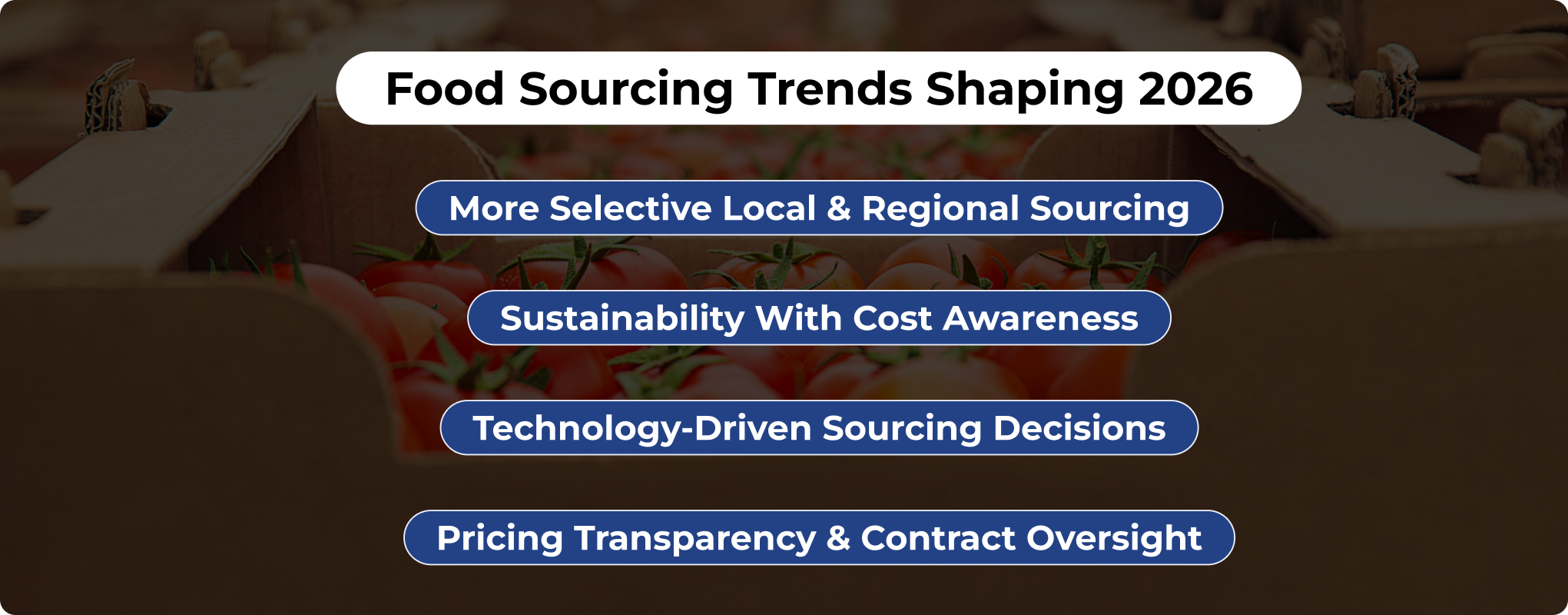  Food Sourcing Trends Shaping 2026