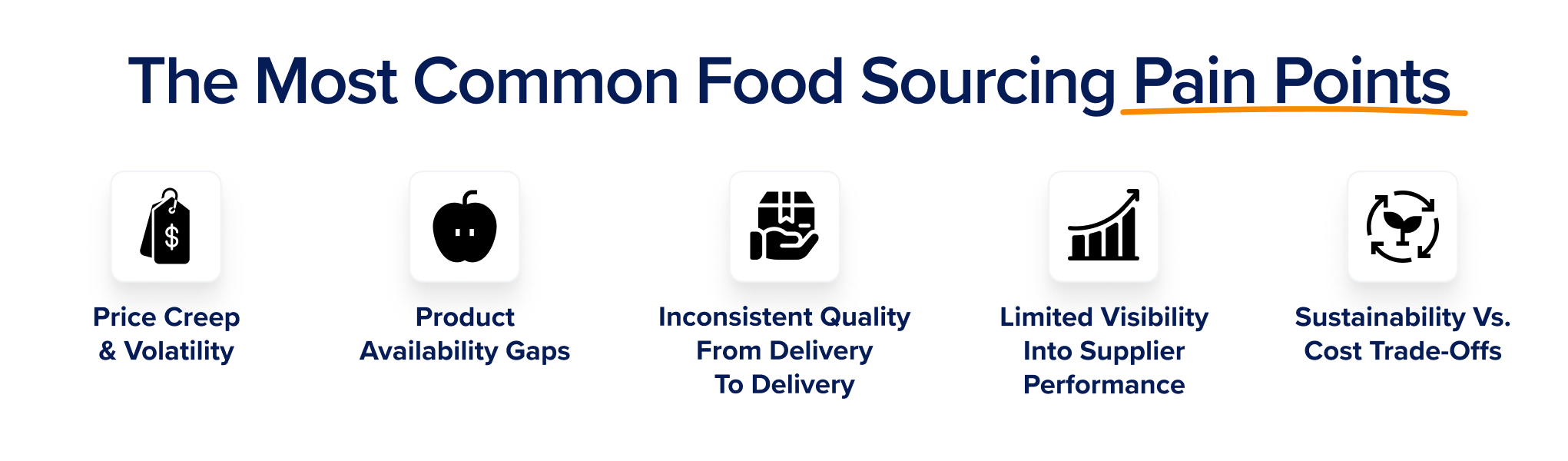 Common Food Sourcing Challenge