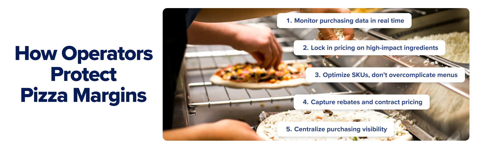 How Operators Protect Pizza Margins
