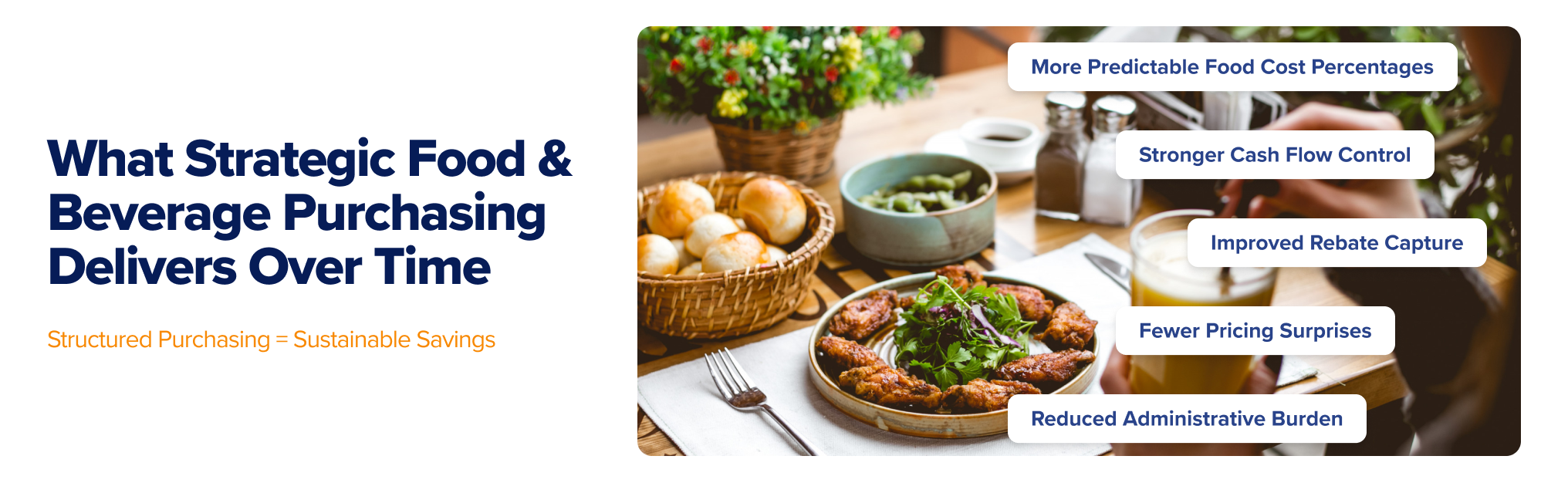 Long-term benefits of strategic food and beverage purchasing