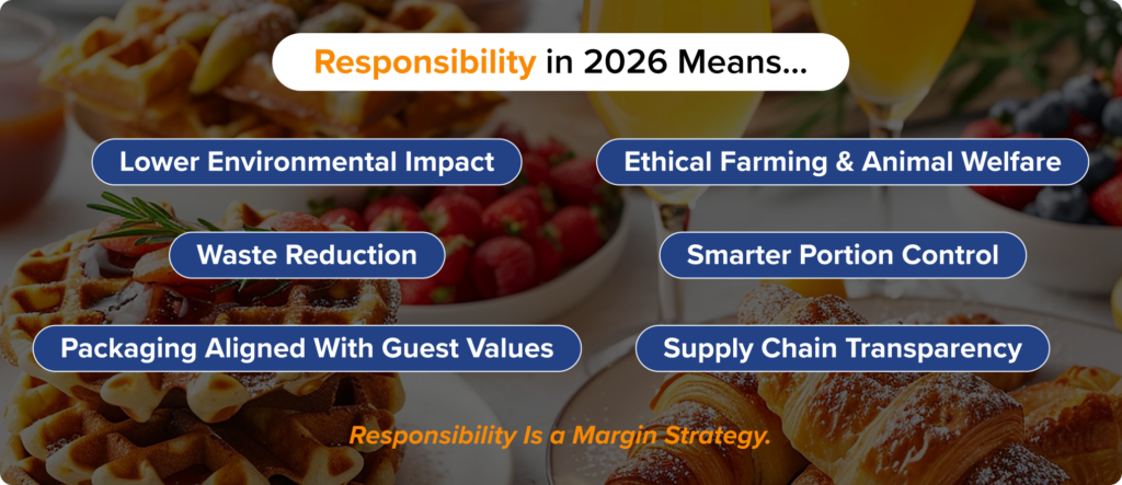 Restaurant sustainability strategies including waste reduction ethical sourcing and supply chain transparency