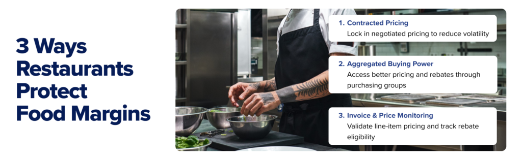 three ways restaurant operators protect food margins
