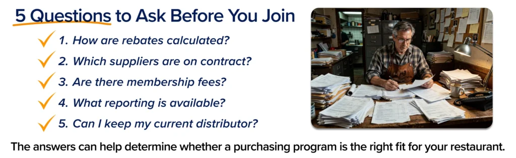 Questions to Ask Before Joining a Restaurant Buying Group or GPO Questions to Ask Before Joining a Restaurant Buying Group or GPO