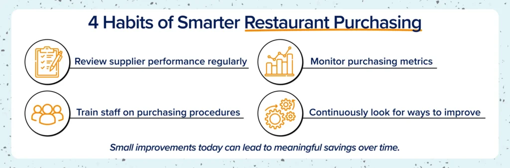 Four restaurant purchasing best practices